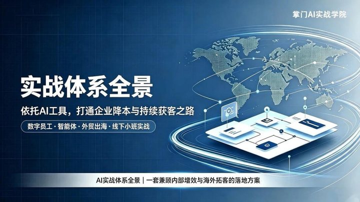 实战体系全景:用 AI 打通企业降本与持续获客