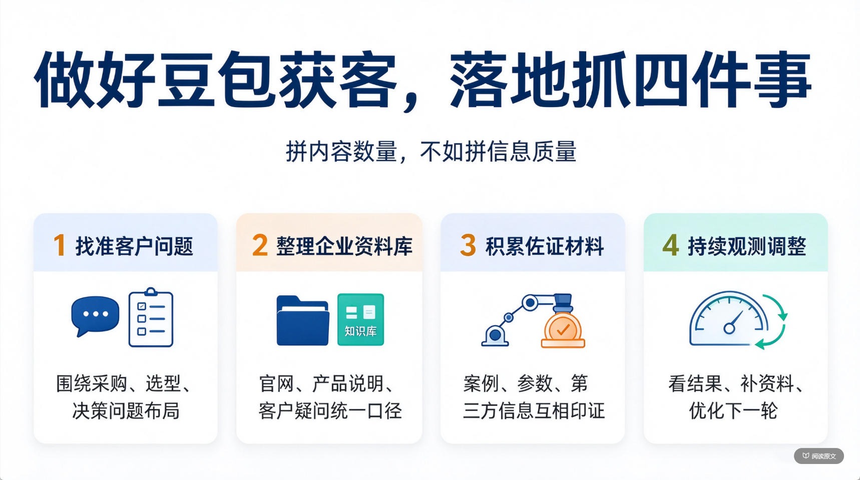 做好豆包获客的四件事：找准问题、整理资料库、积累佐证、持续观测